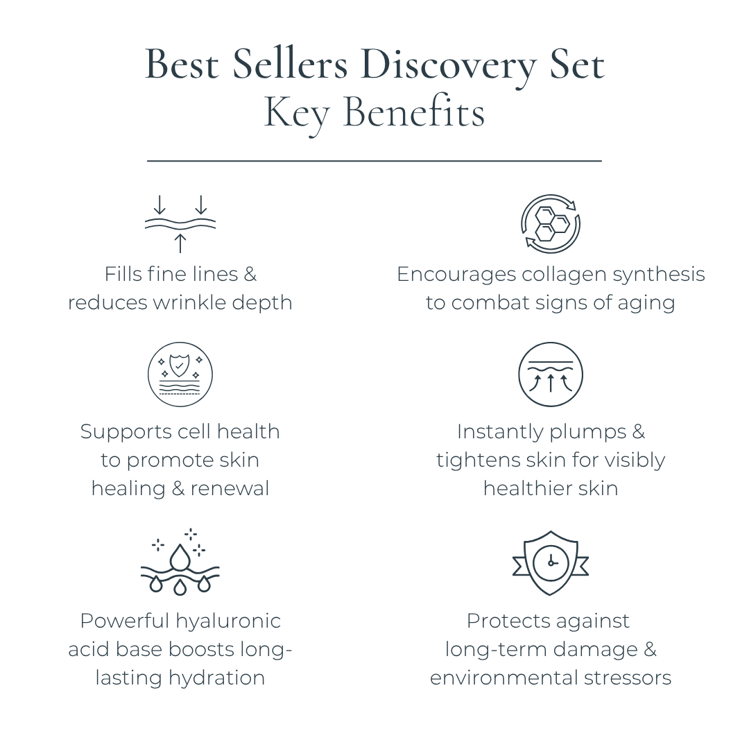 Best Sellers Discovery Set