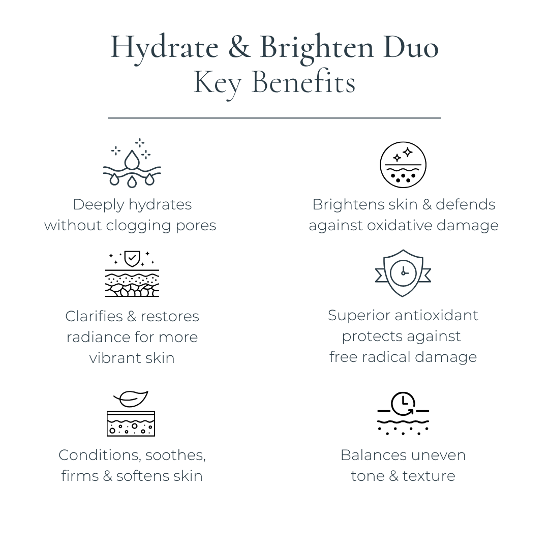 Hydrate & Brighten Duo