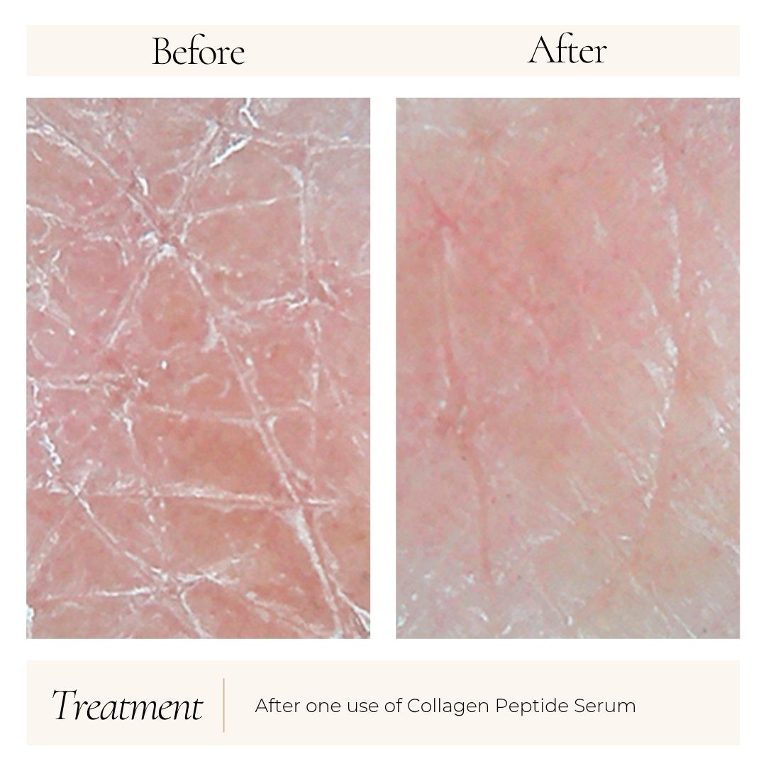 Collagen Peptide Serum