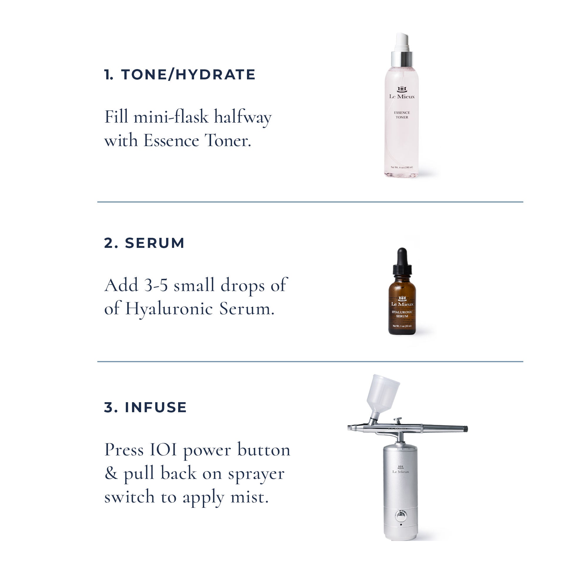 Hydrate & Balance Trio