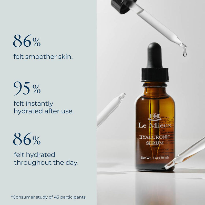 Le Mieux Hyaluronic Serum bottle with dry skin benefits