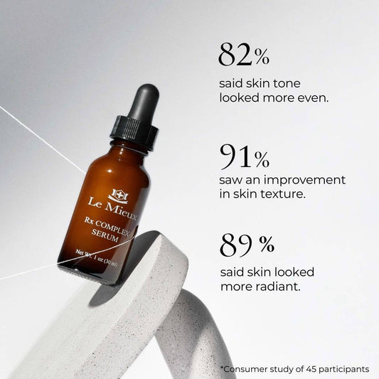  Rx Complex Serum from Le Mieux Skincare - 2